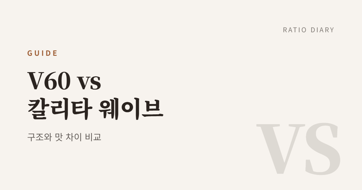 하리오 V60 vs 칼리타 웨이브